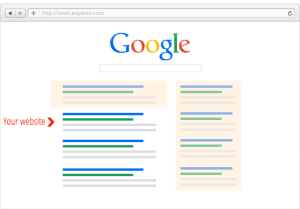 Comment améliorer sa visibilité à travers le web ?